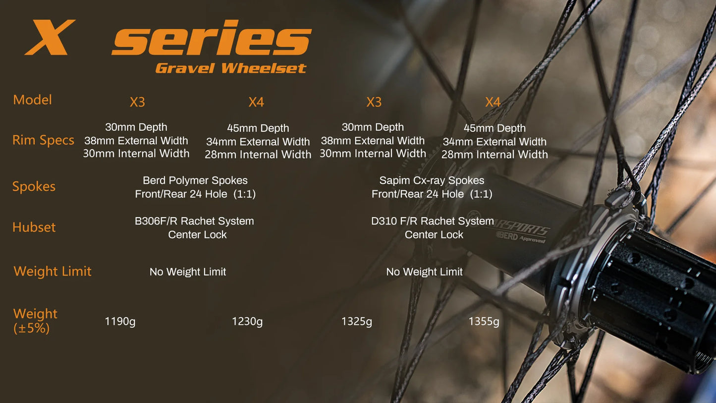Koła karbonowe Farsports Gravel X - szprychy polimerowe Berd