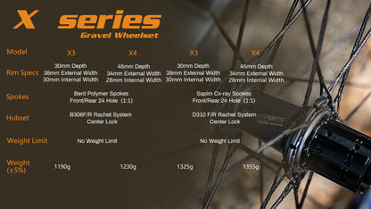 Koła karbonowe Farsports Gravel X - szprychy polimerowe Berd