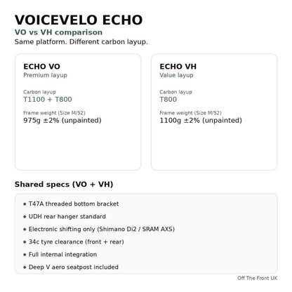 Rama szosowa VoiceVelo ECHO VH